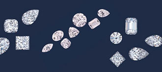Lab-Grown Diamond Prices & Value Analysis
